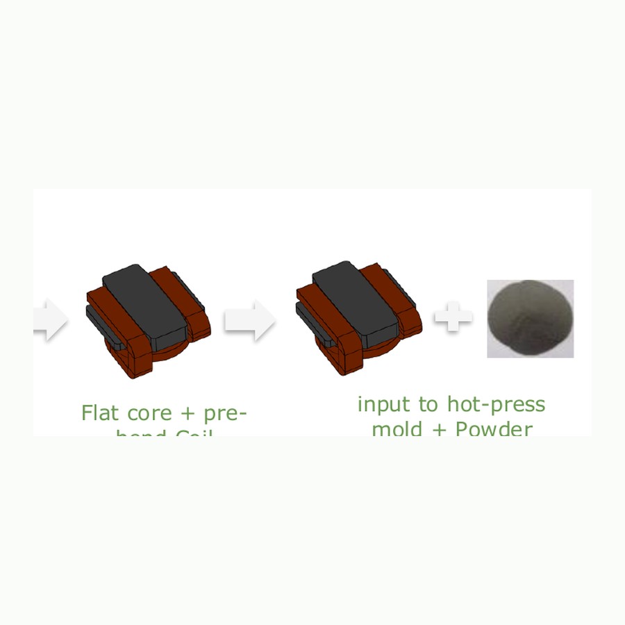 MAZO CCCA-0630-R15-M CPU platform inductor RFQ