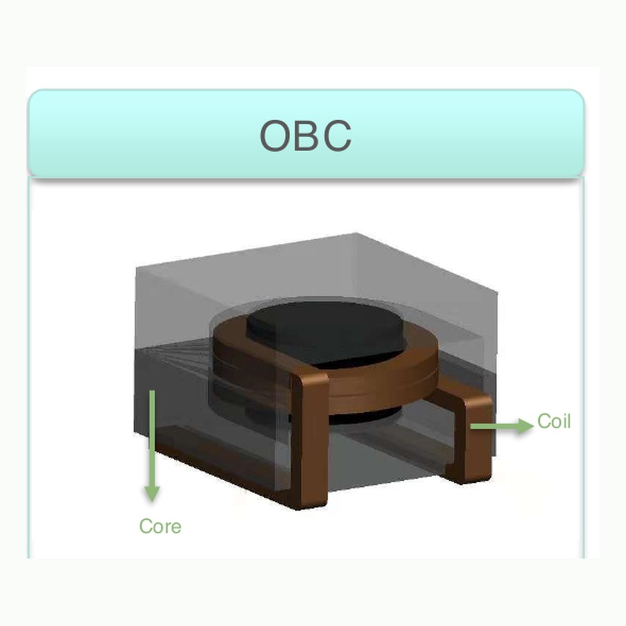 MAZO OBC magnetic component RFQ